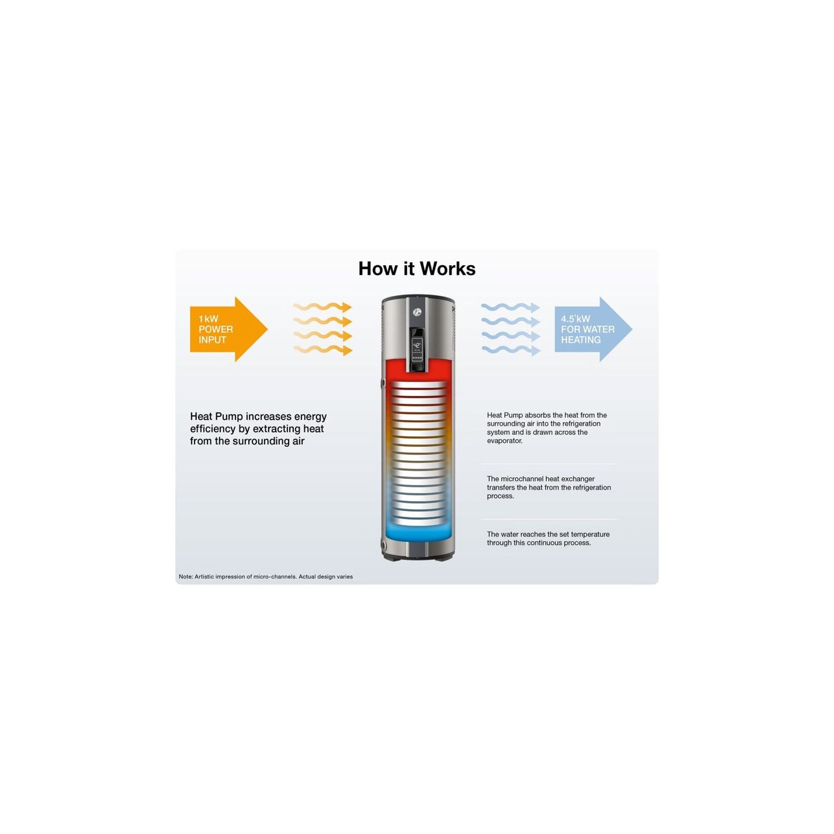 AmbiPower 280e Heat Pump Water Heater gallery detail image