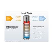 AmbiPower 280e Heat Pump Water Heater gallery detail image