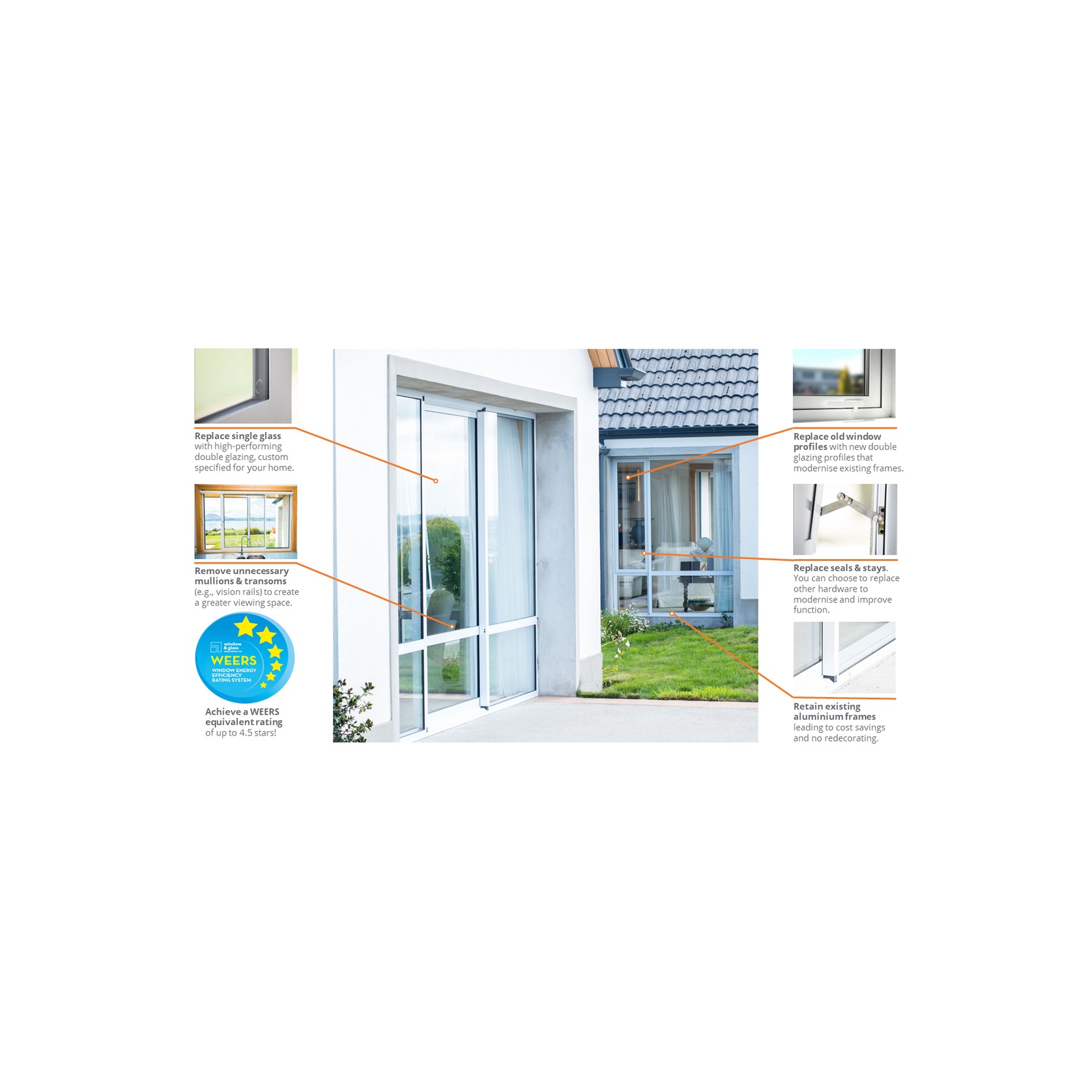 Aluminium Retrofit Double Glazing gallery detail image