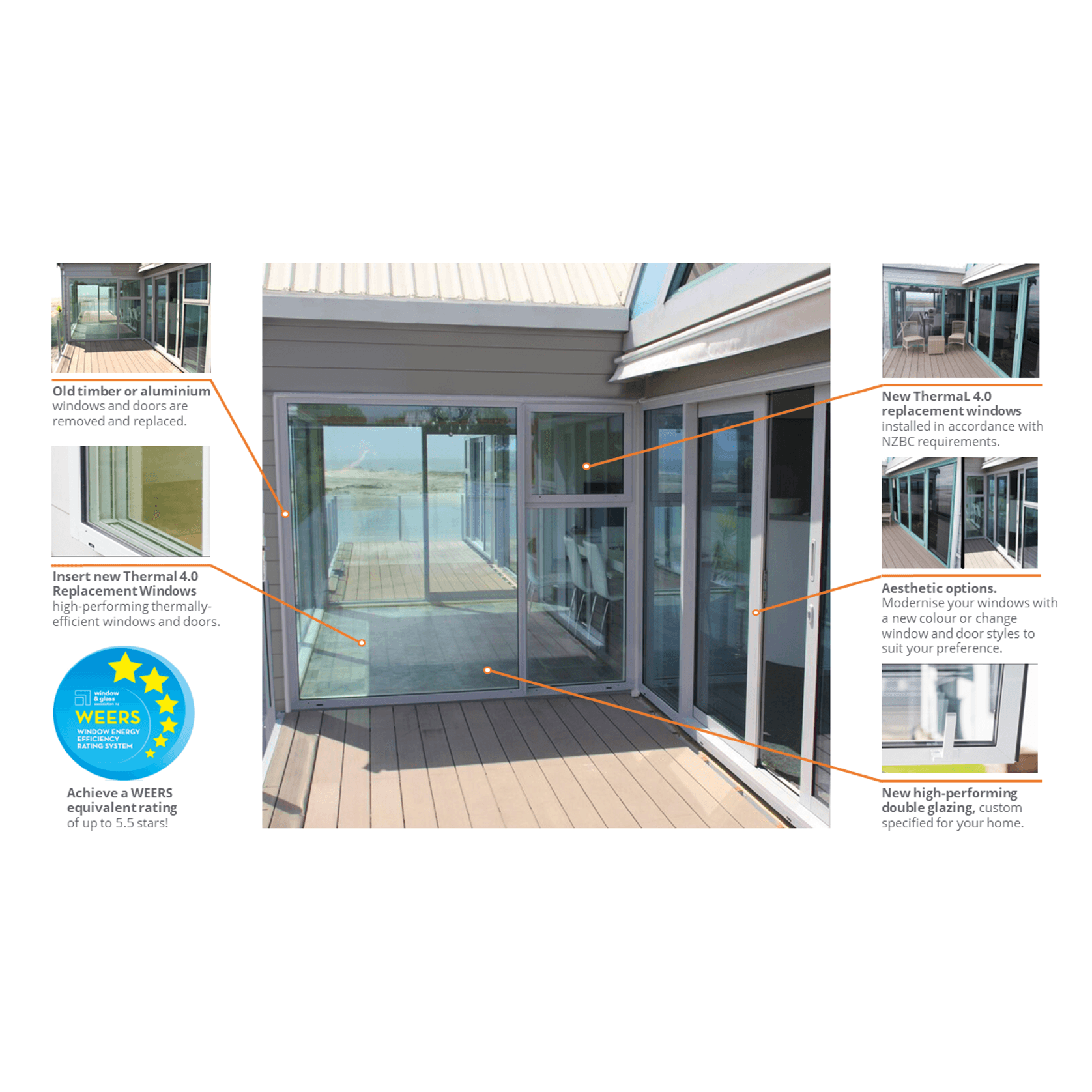 Replacement Windows & Doors gallery detail image