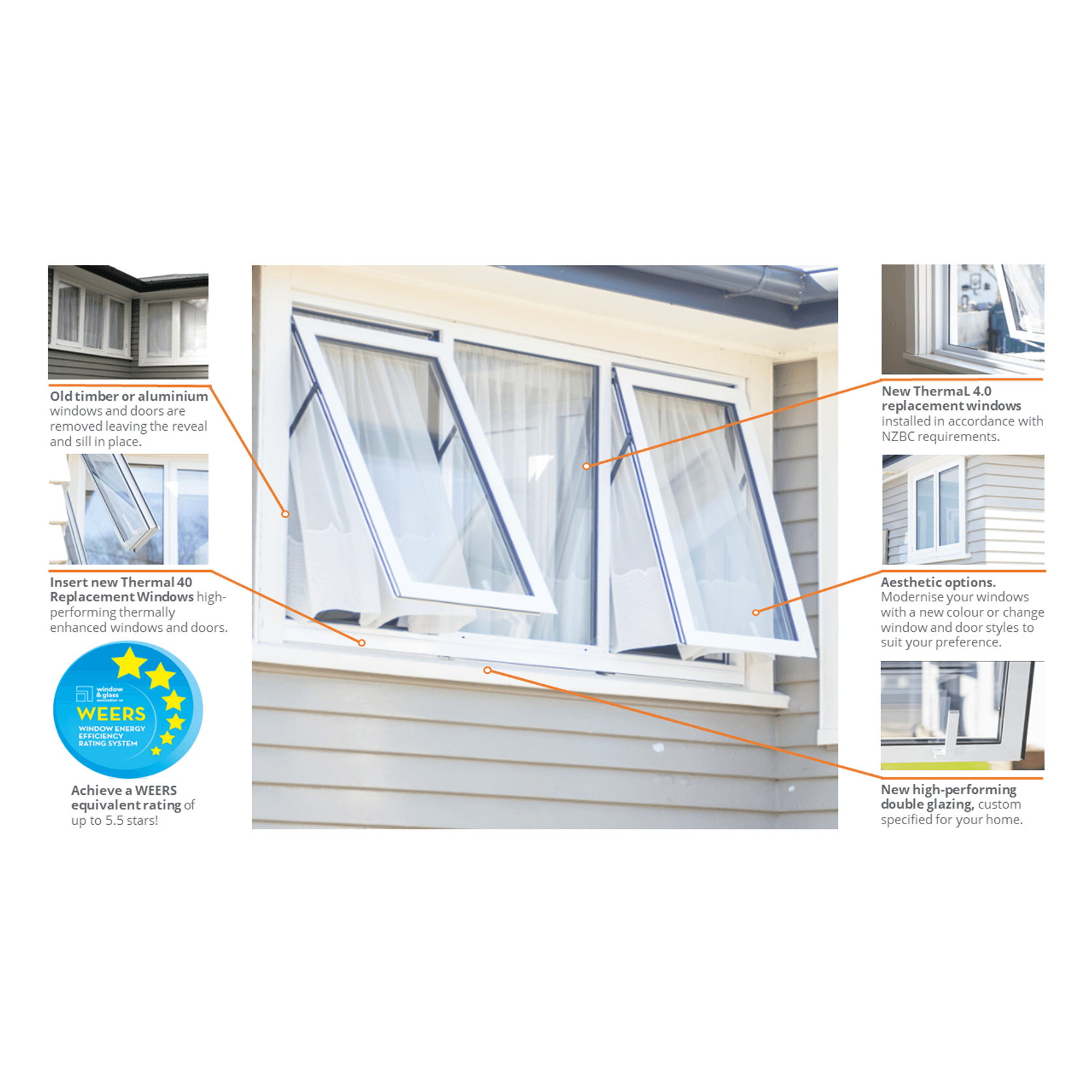 Replacement Windows & Doors gallery detail image