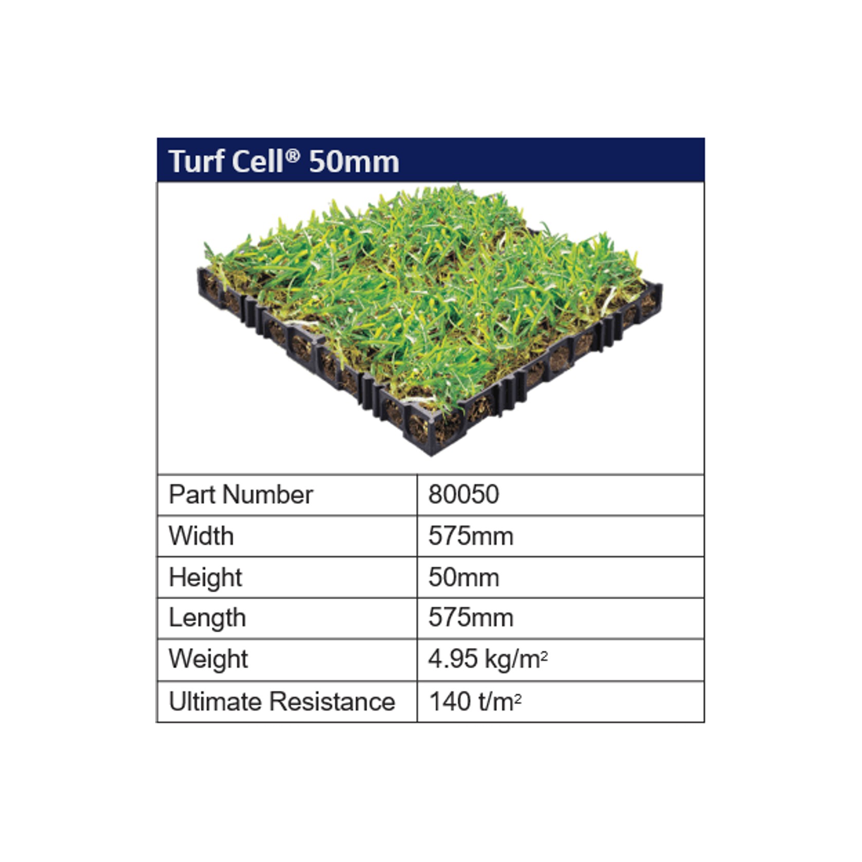 Turf Reinforcement - Turf Cell® by Atlantis gallery detail image