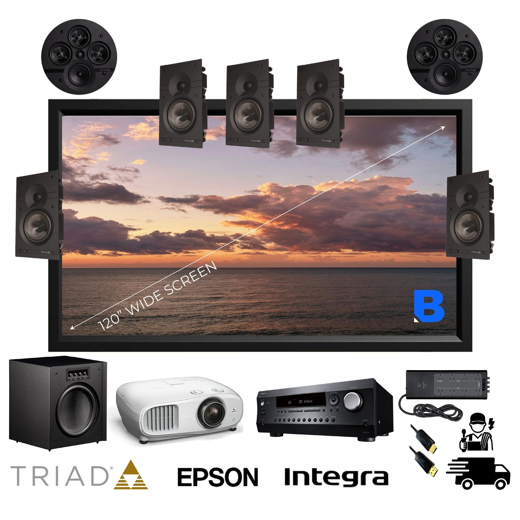 Home Theatre 5.1.2 Package gallery detail image