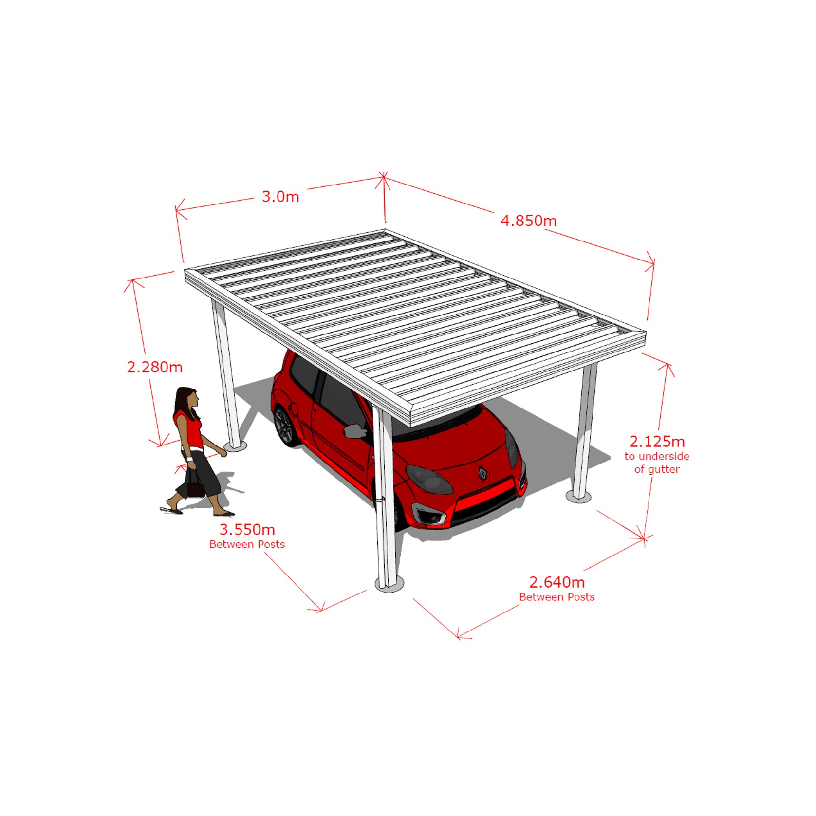 Kitset carport for Caravan | Streamline Carports gallery detail image