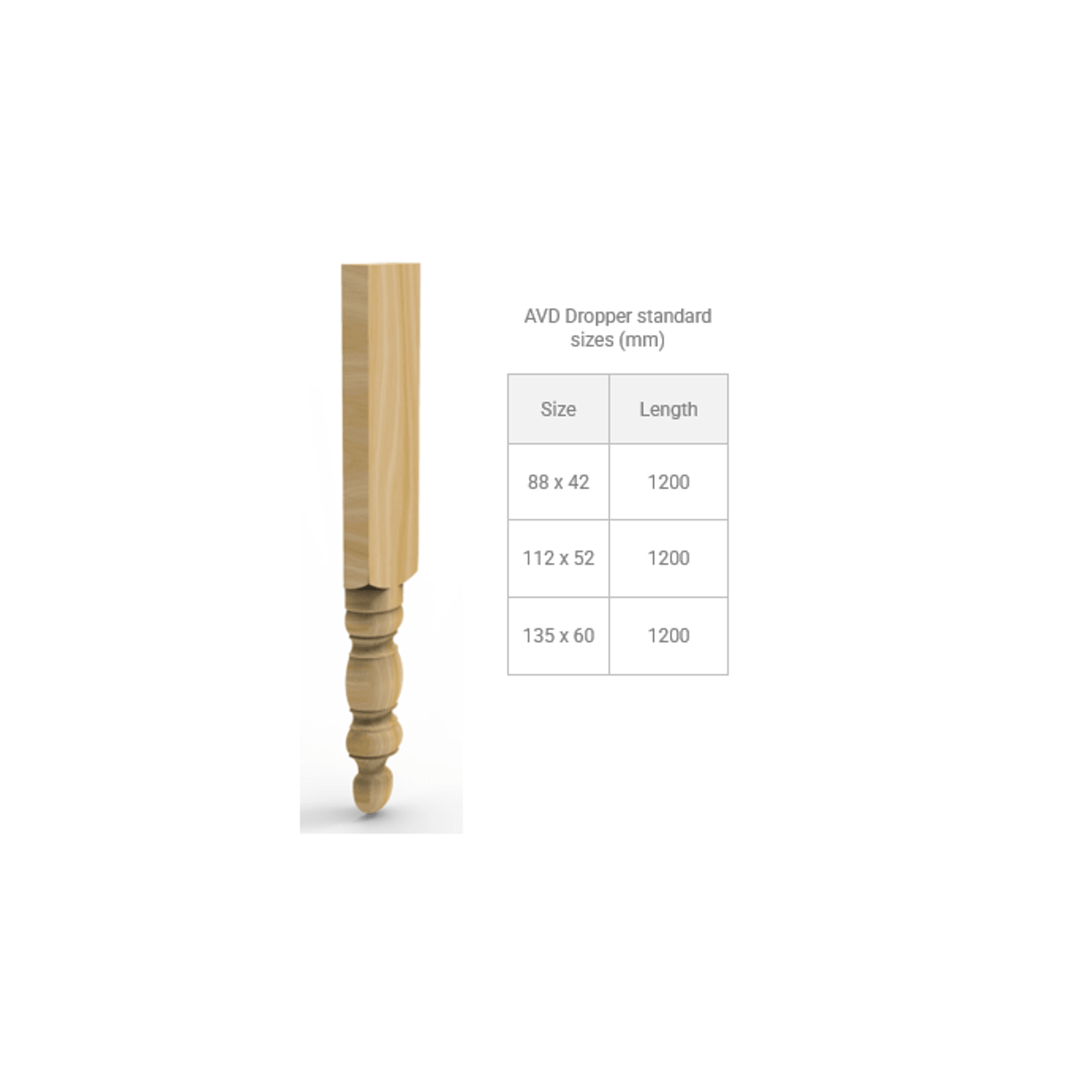 AV2d Turned Dropper Fretwork End Bracket gallery detail image