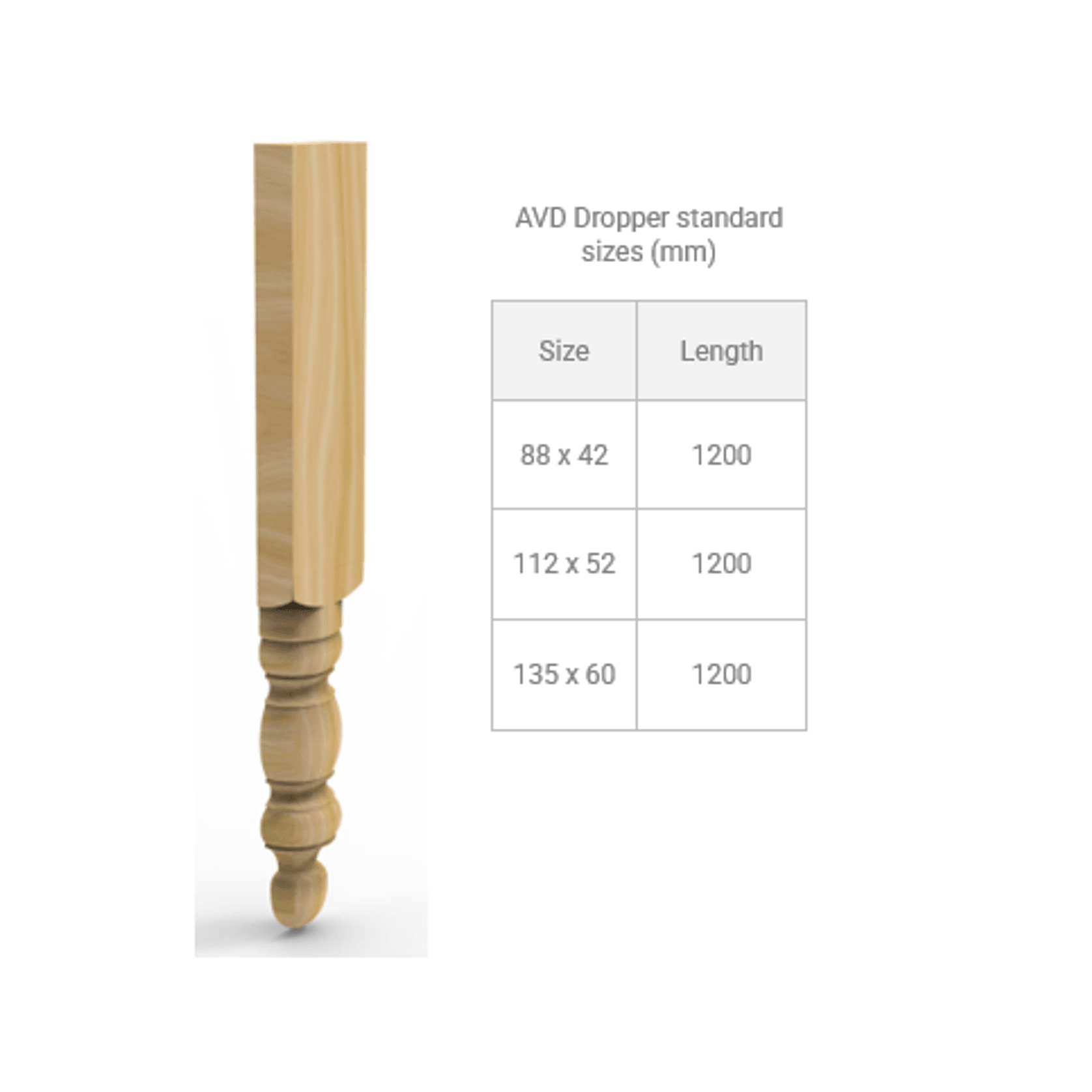 AV2d Turned Dropper Fretwork End Bracket gallery detail image