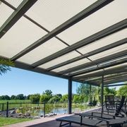 Markilux 8800 Conservatory Awning gallery detail image
