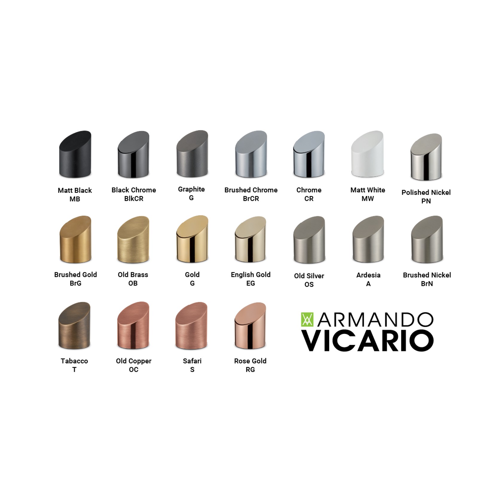 Armando Vicario Industrial Tall Basin Faucet gallery detail image