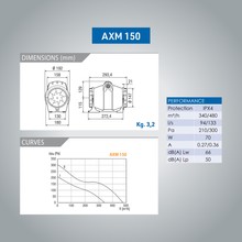 AXM Mixed Flow In-Line Fan gallery detail image