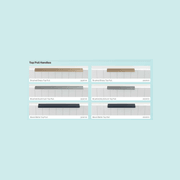 Cove Vanity Unit gallery detail image