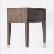 Wimberley Bedside gallery detail image