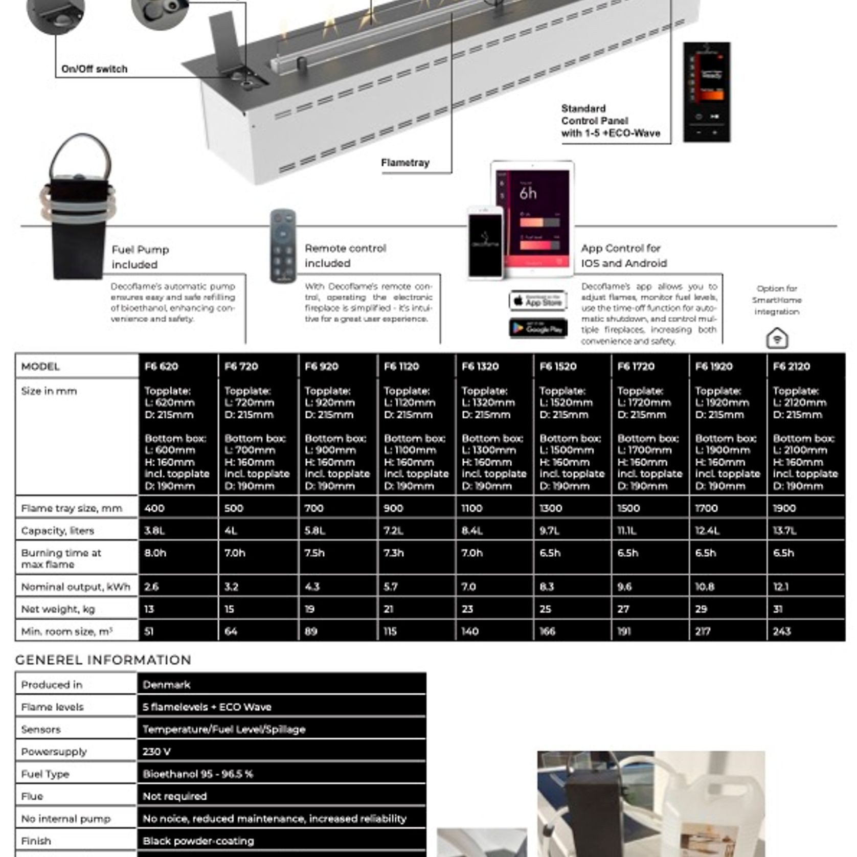 Decoflame Net Zero Emission F6 Fireplace Insert gallery detail image