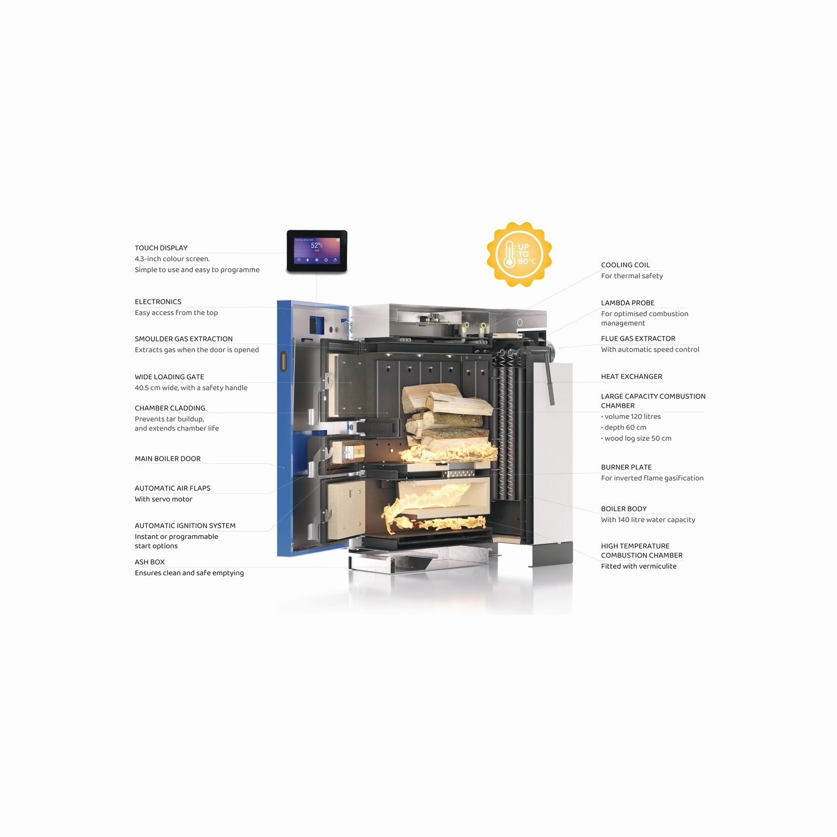 Easy Log Burner Package (Wood Log Boiler) gallery detail image