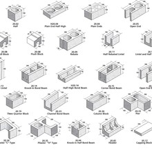 Architectural Structural Masonry gallery detail image