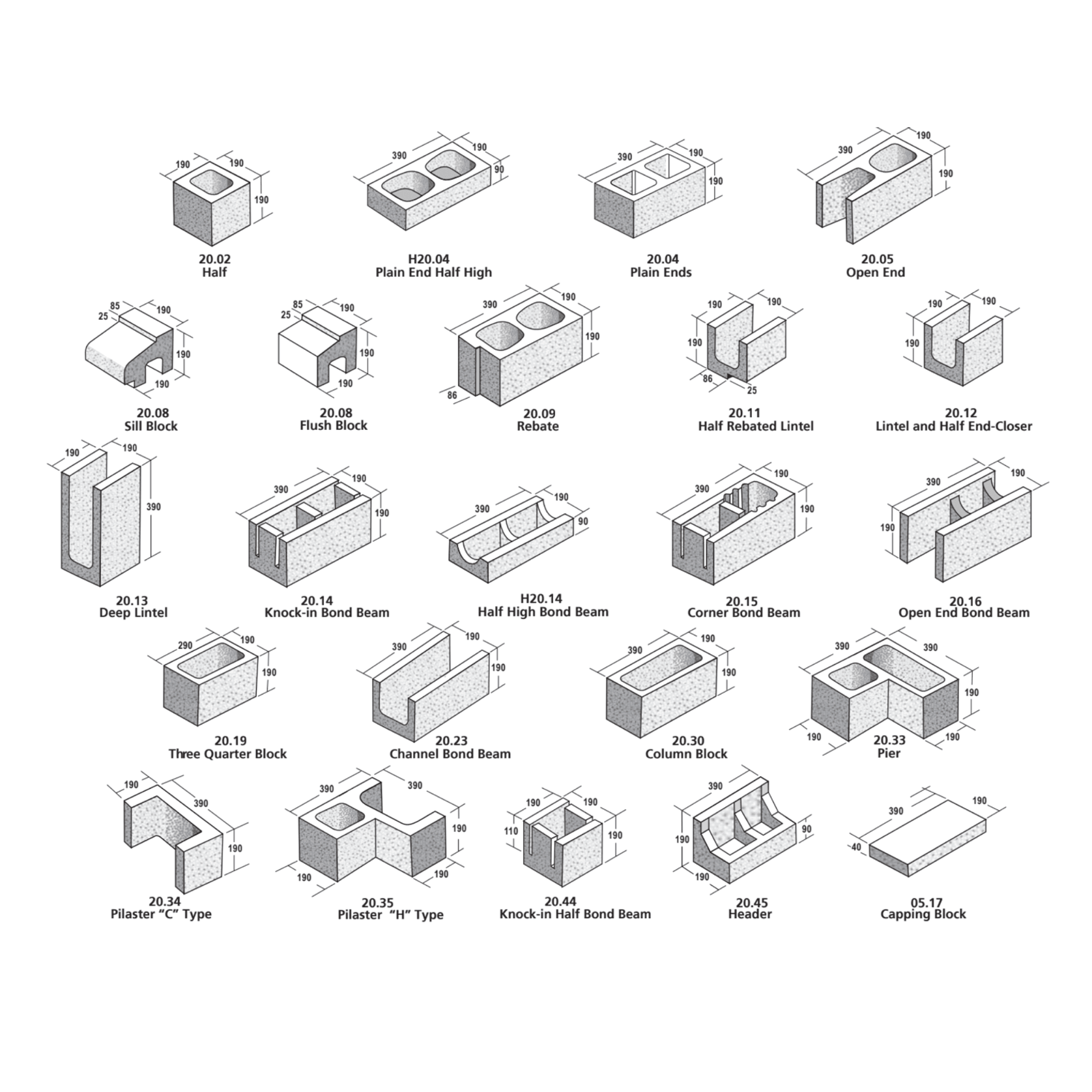 Architectural Structural Masonry gallery detail image