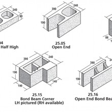 Split Face Masonry Blocks gallery detail image