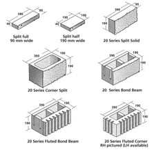 Architectural Structural Masonry gallery detail image