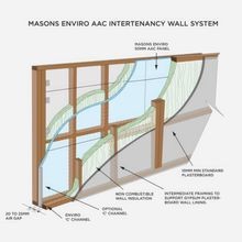 Enviro AAC Intertenancy Wall System gallery detail image