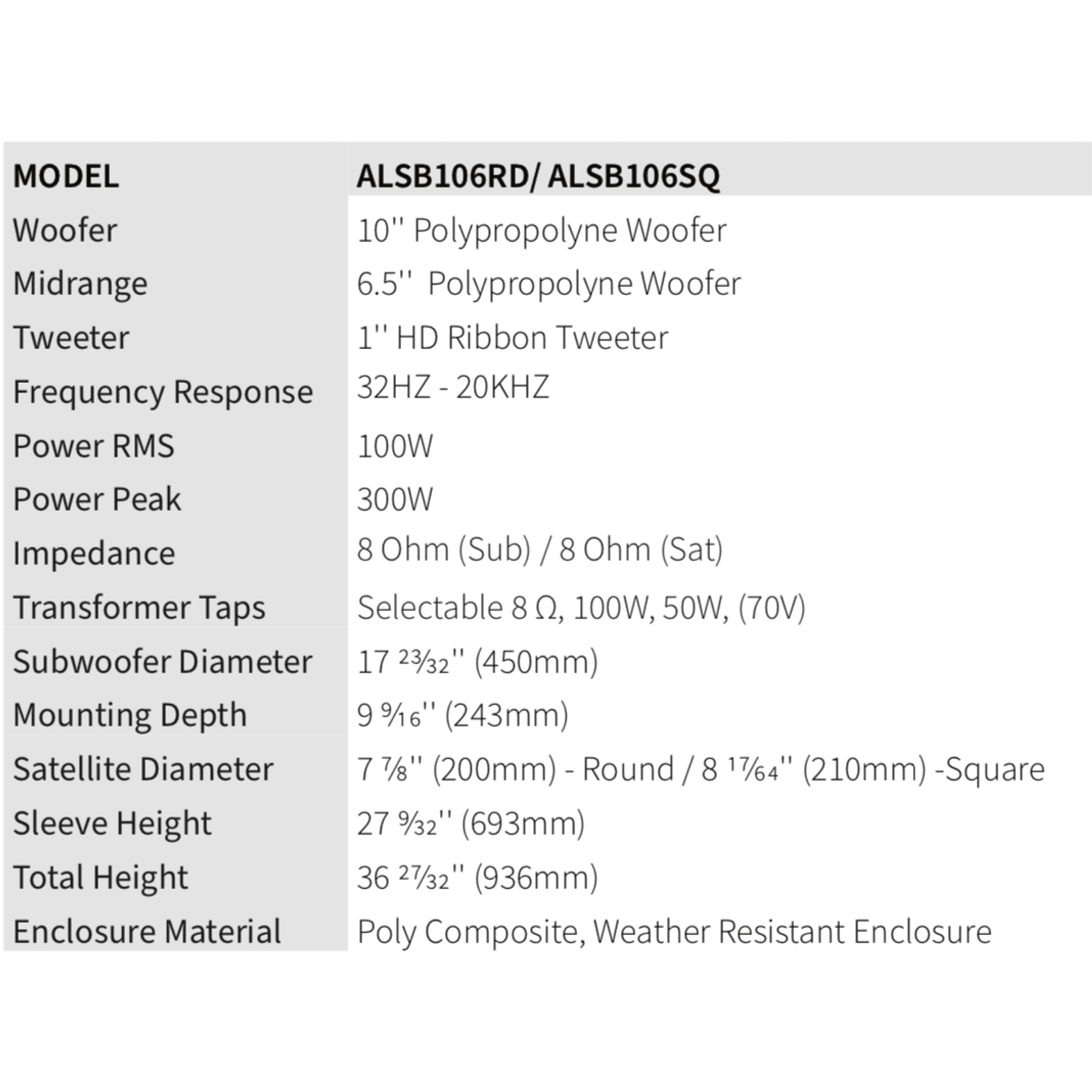 Ambisonic 10" Bollard Round Black Speaker gallery detail image