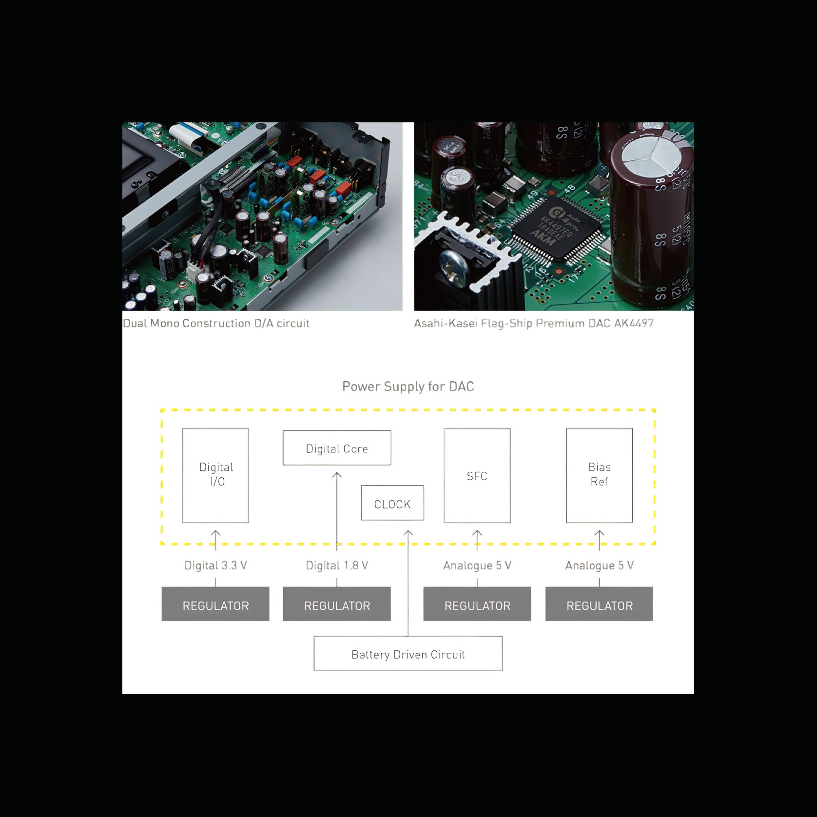 Technics Grand Class SL-G700 Digital Player gallery detail image