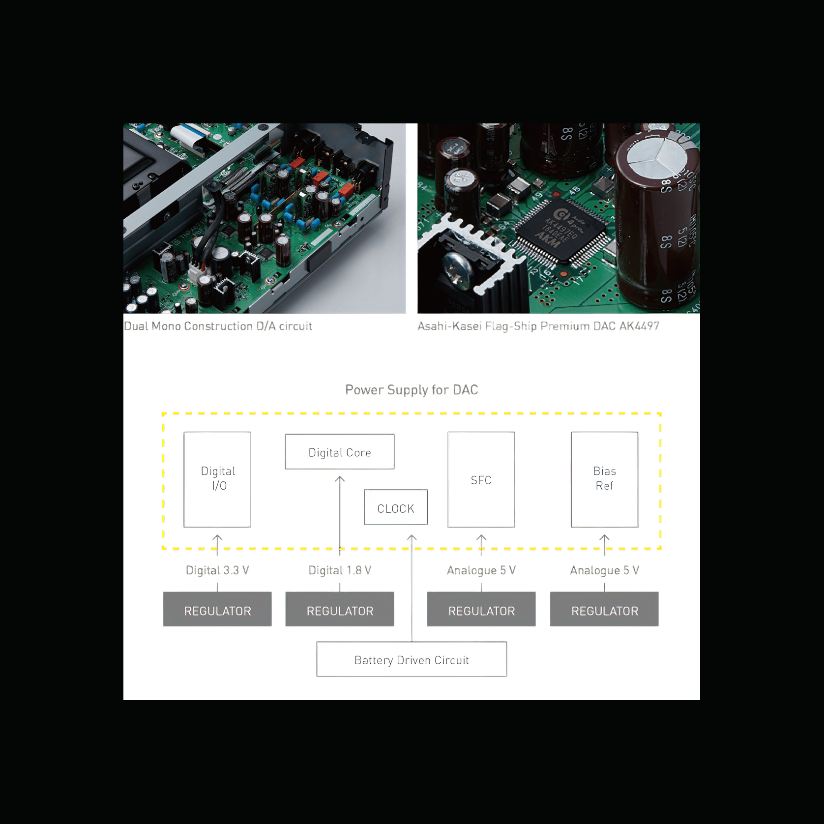 Technics Grand Class SL-G700 Digital Player gallery detail image