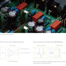 Technics Grand Class SL-G700 Digital Player gallery detail image