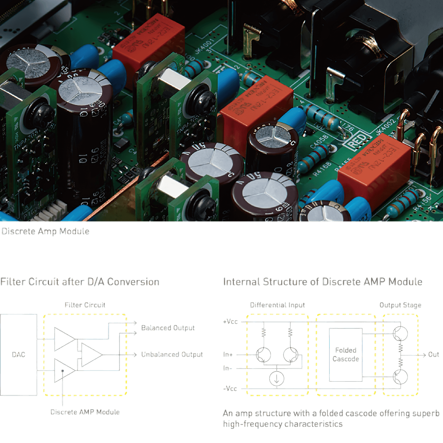 Technics Grand Class SL-G700 Digital Player gallery detail image