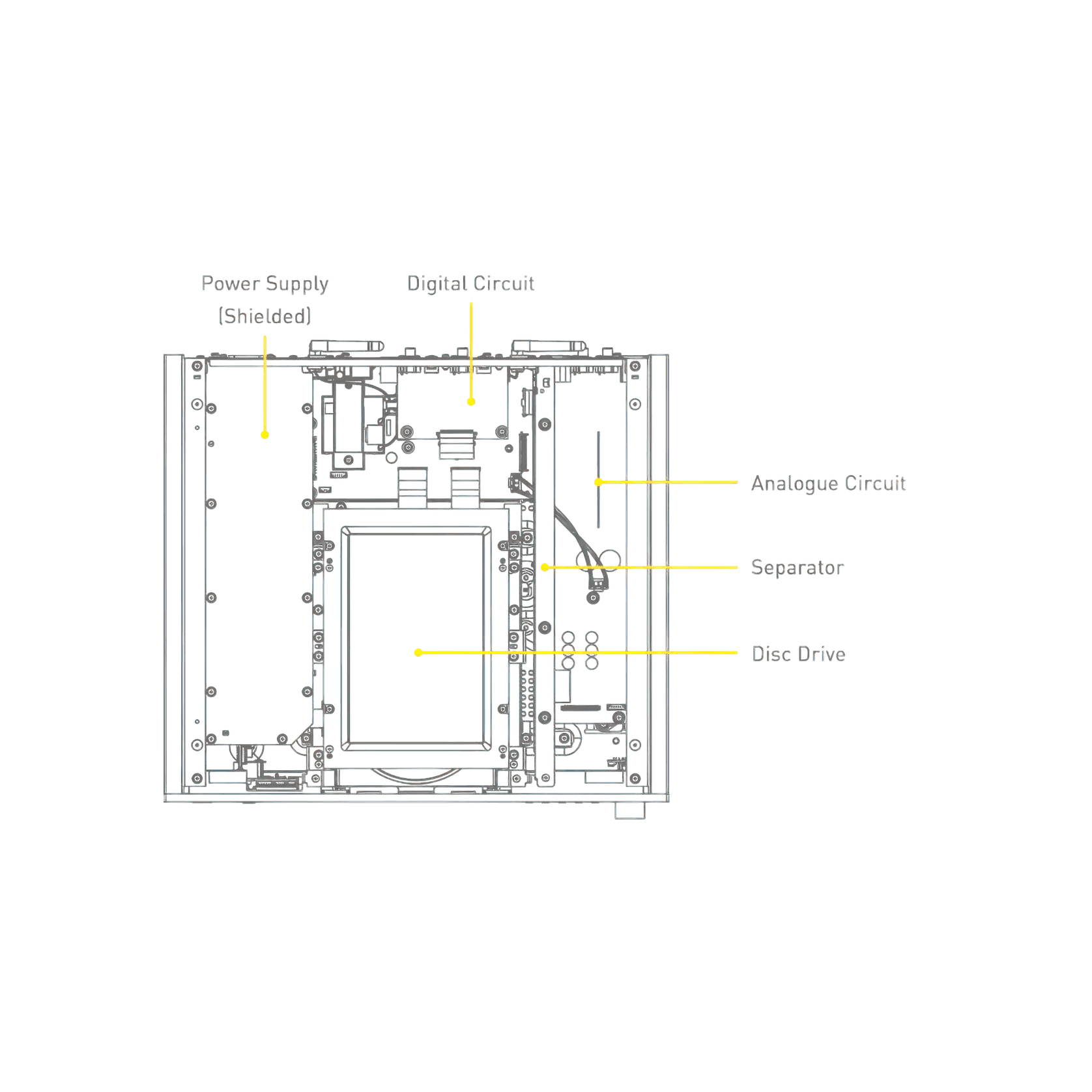 Technics Grand Class SL-G700 Digital Player gallery detail image