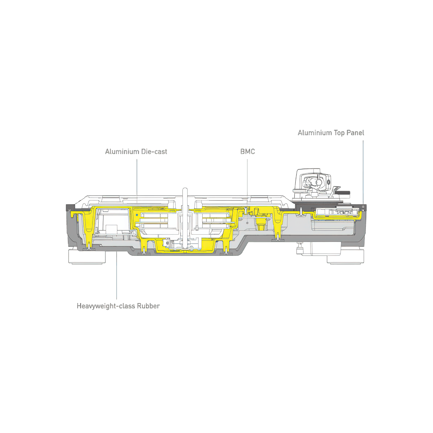 Technics Grand Class SL-1200G Turntable System gallery detail image