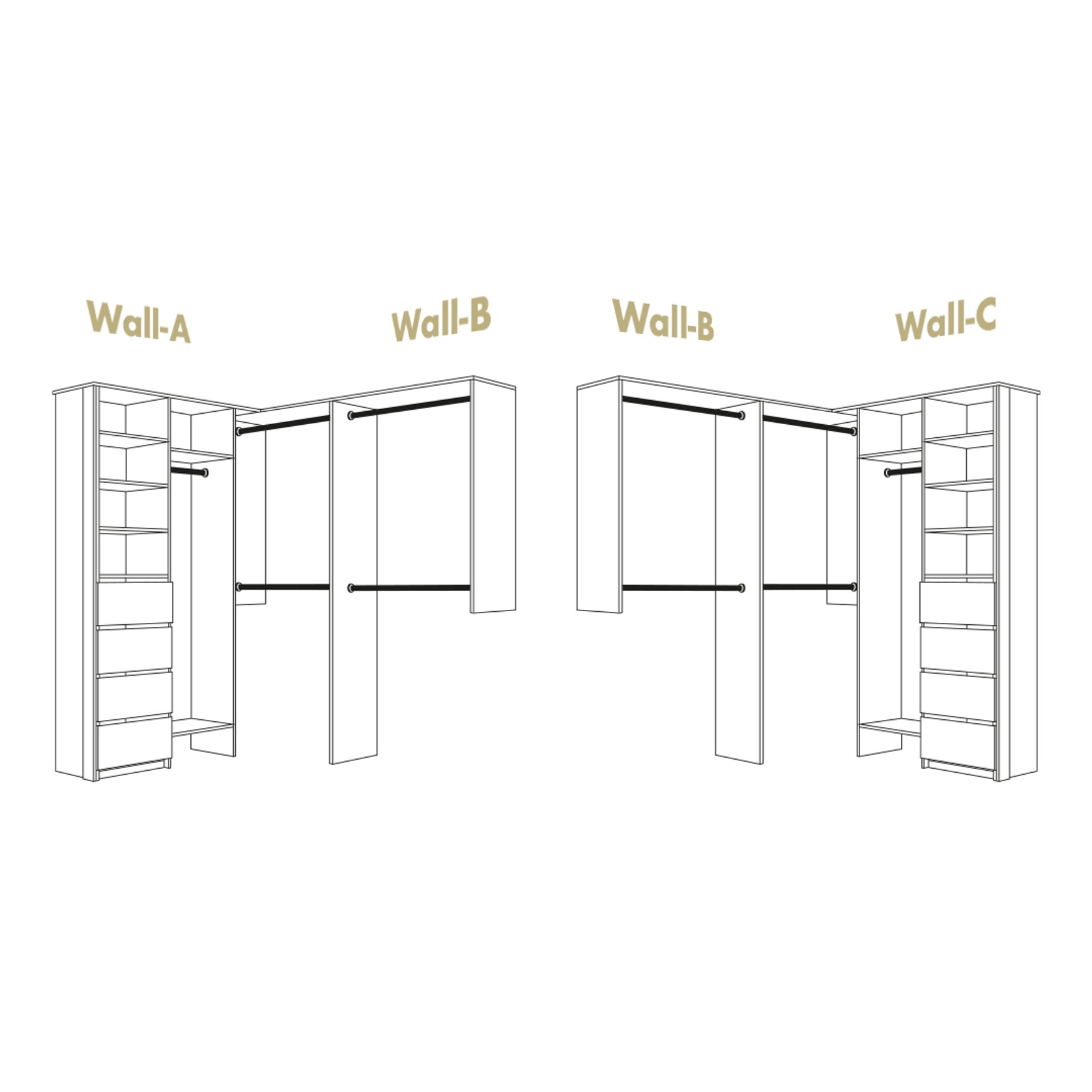 U-Shape Walk In Wardrobe With Drawers Flatpack gallery detail image