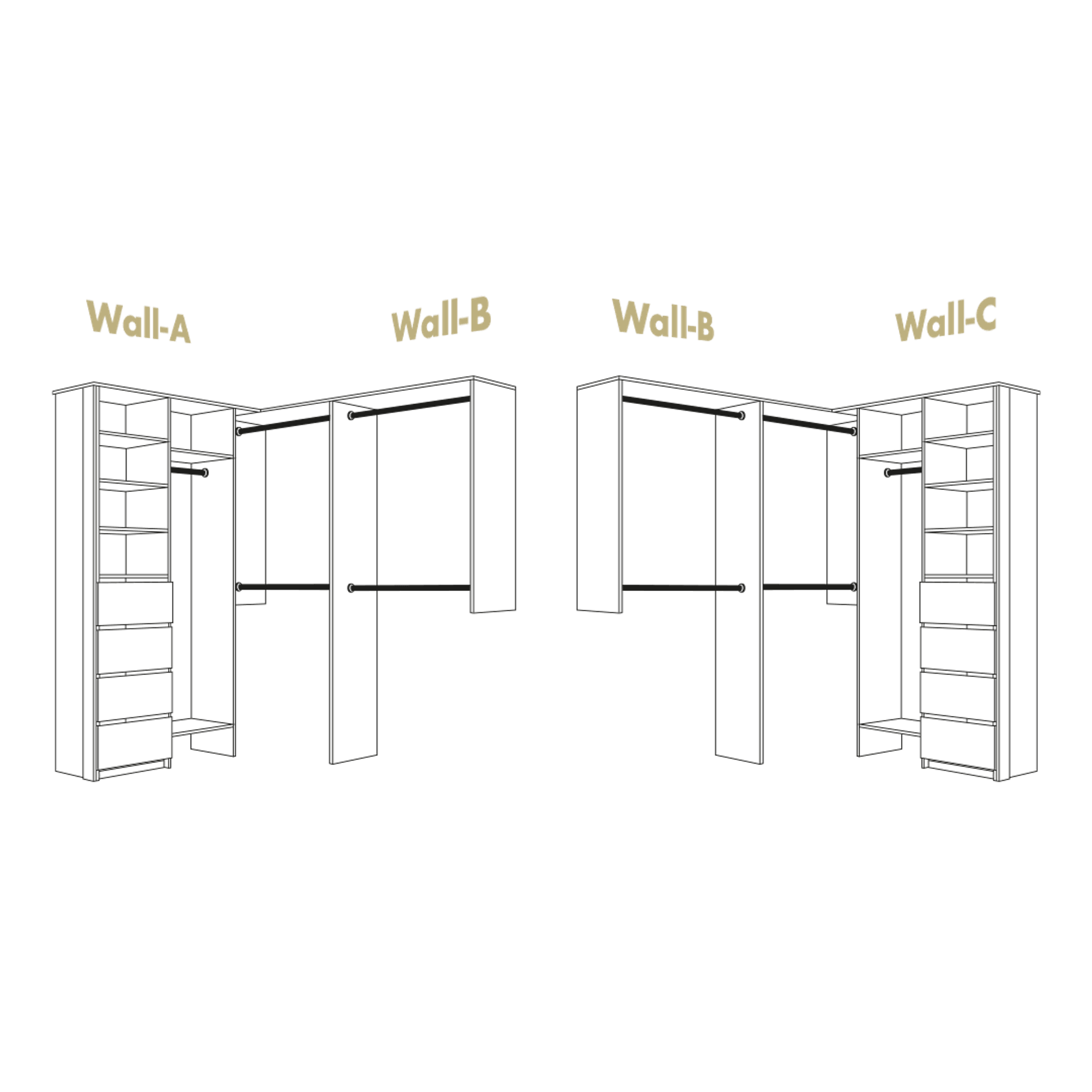 U-Shape Walk In Wardrobe With Drawers Flatpack gallery detail image