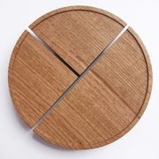Swinger (Big O) Knob or Handle gallery detail image