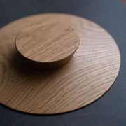 Yo-yo Max Knob or Handle gallery detail image
