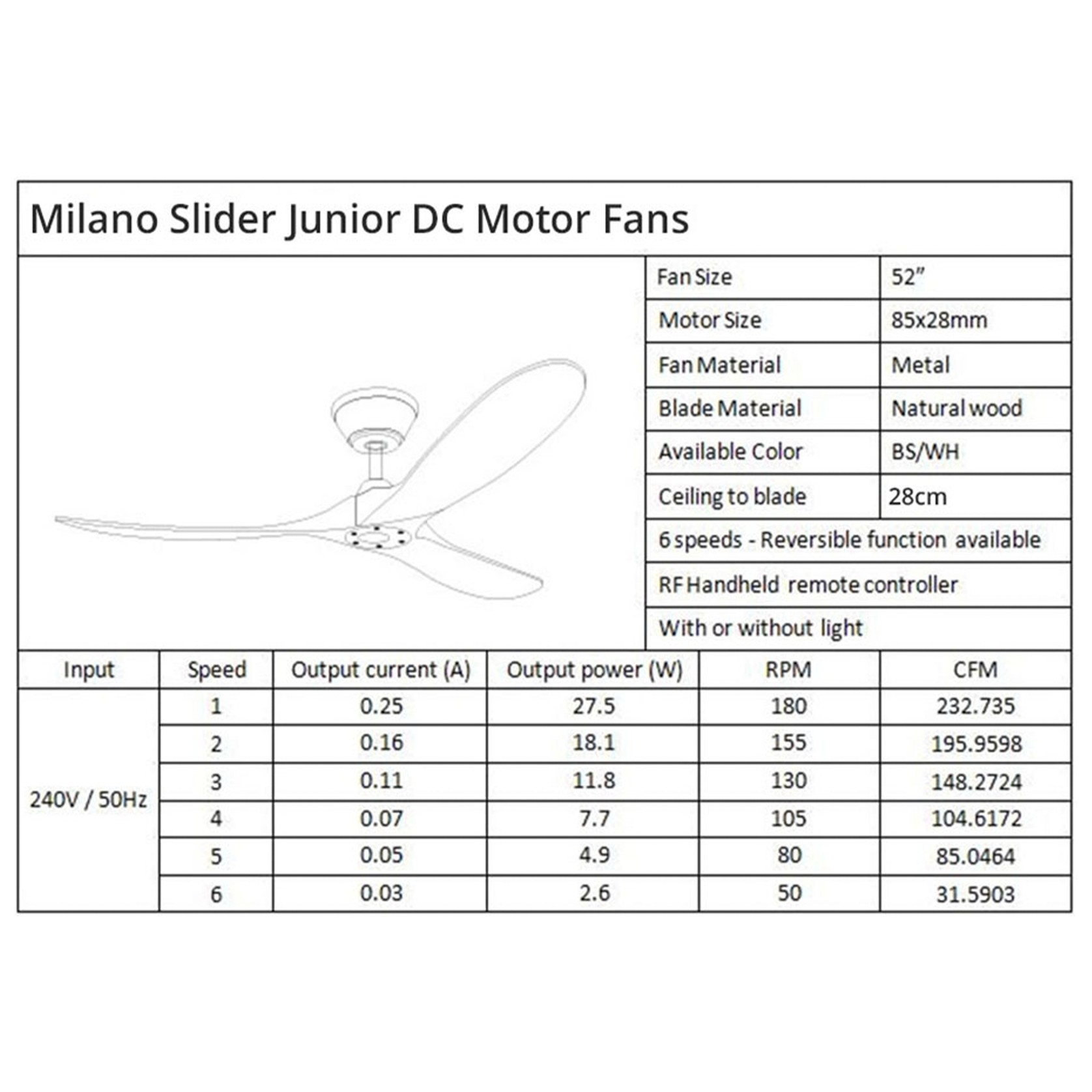 Milano Ceiling Fan Junior White With White Blade gallery detail image