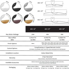 Aeratron AE2+ Ceiling Fan (Black / White / Timber) gallery detail image