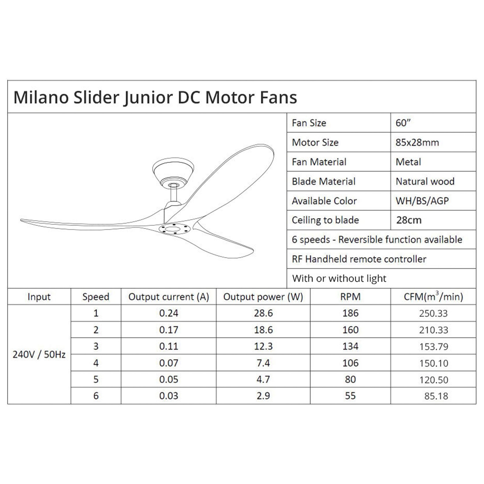 Milano Ceiling Fan Junior White With White Blade gallery detail image