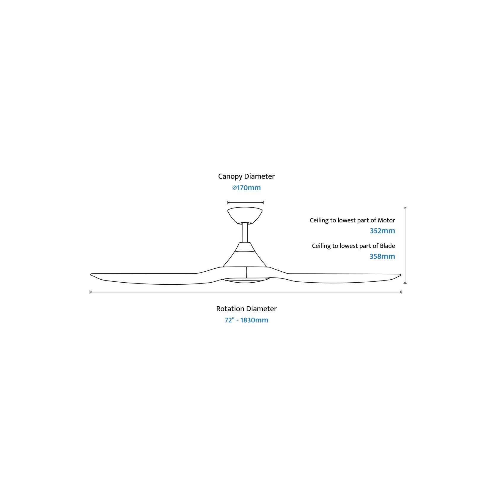 CloudFan Smart Indoor/Outdoor 3-Blade Ceiling Fan gallery detail image