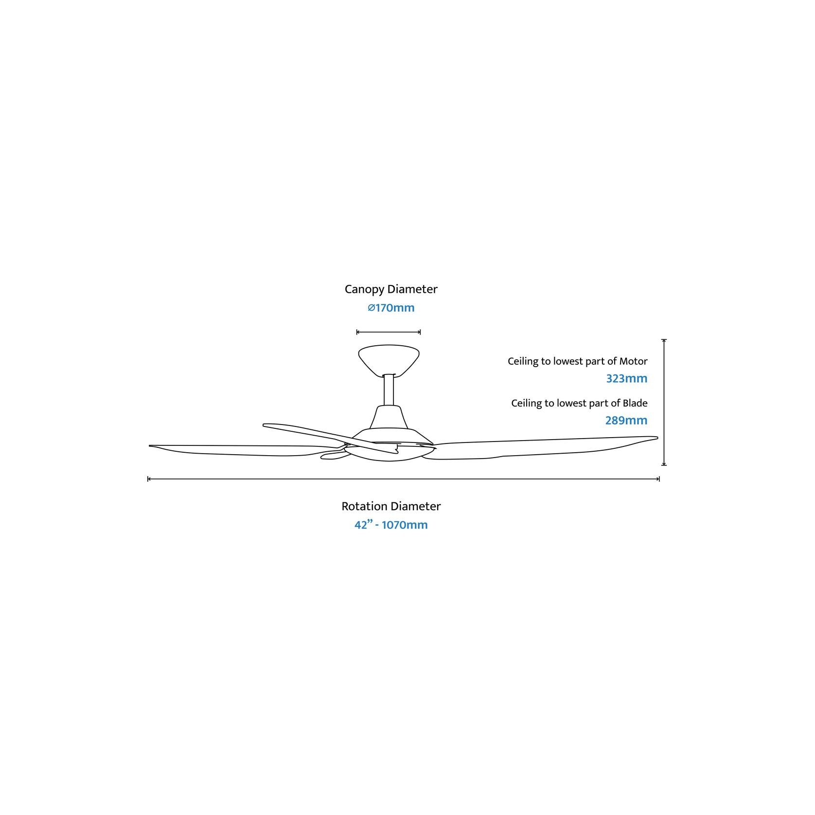 Storm 5-Blade Indoor/Outdoor Ceiling Fan gallery detail image