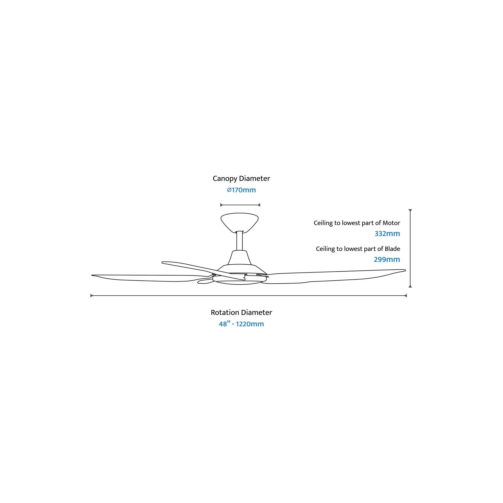Storm 5-Blade Indoor/Outdoor Ceiling Fan gallery detail image