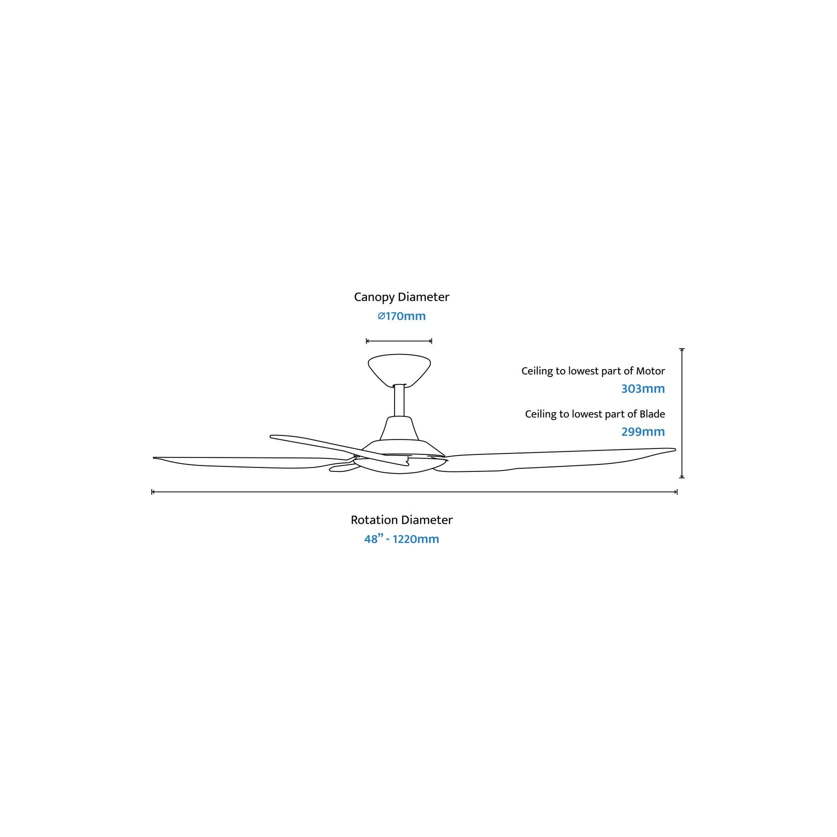 Storm 5-Blade Indoor/Outdoor Ceiling Fan gallery detail image