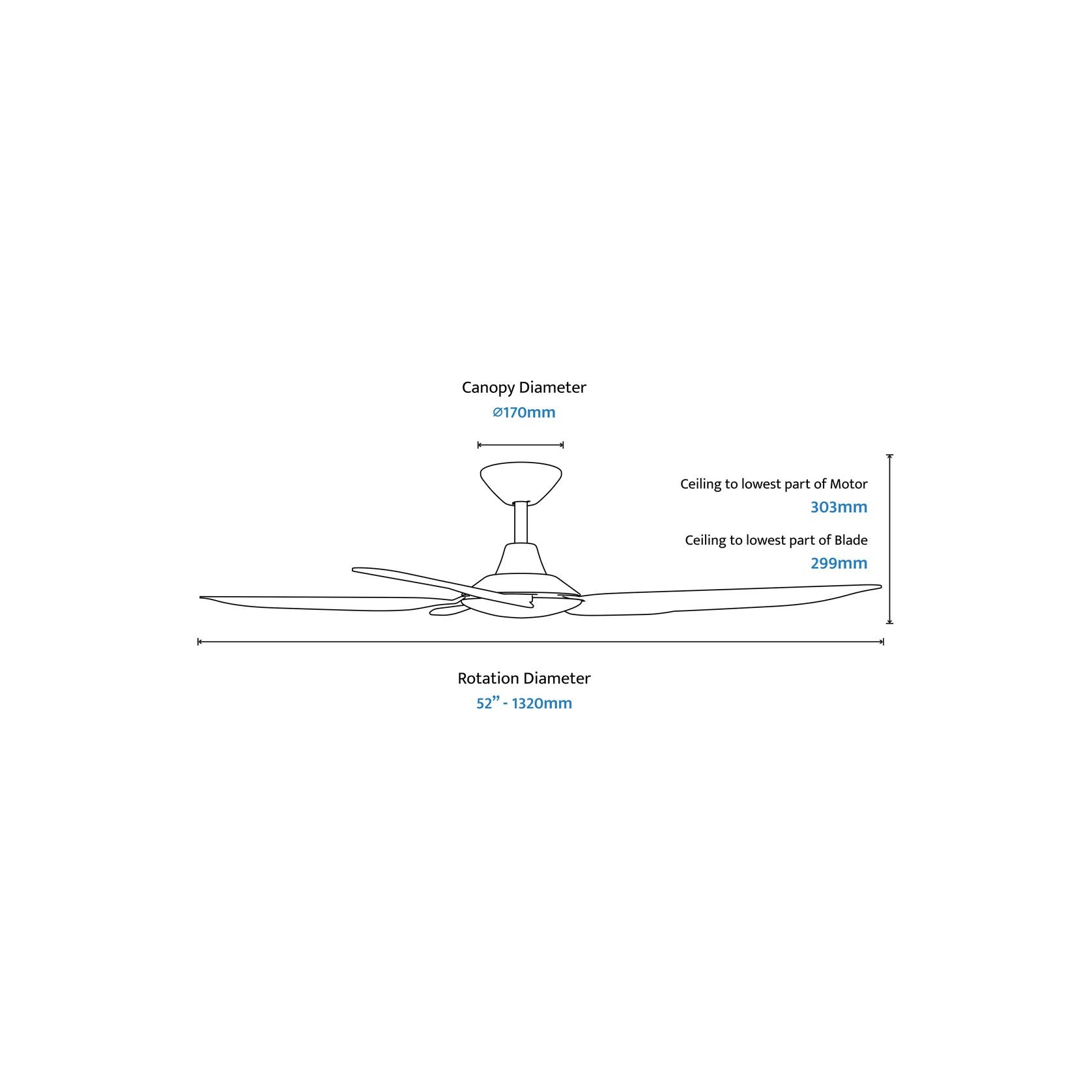 Storm 5-Blade Indoor/Outdoor Ceiling Fan gallery detail image