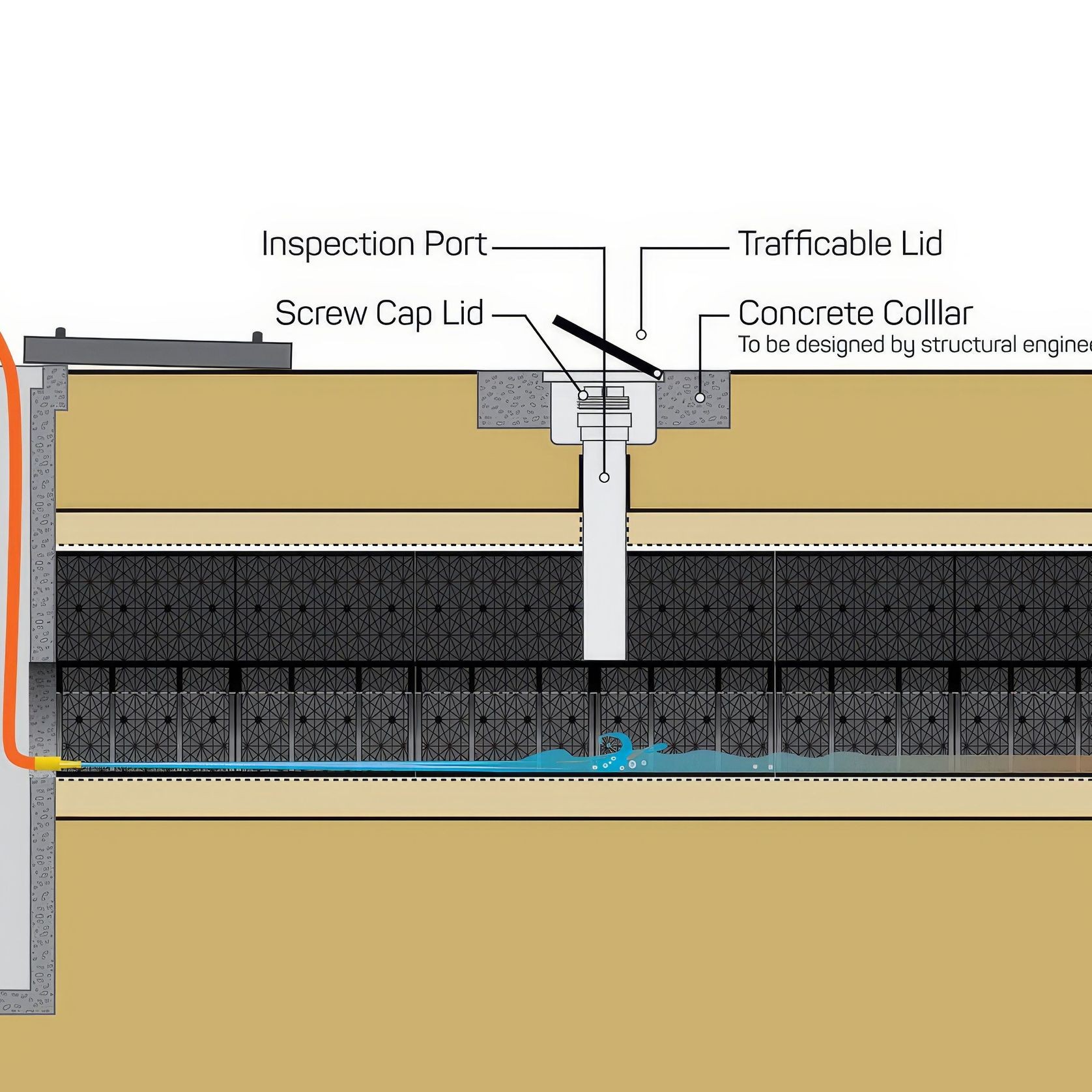 Vaulted Pipeline System - Flo Arch® by Atlantis gallery detail image