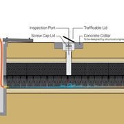 Vaulted Pipeline System - Flo Arch® by Atlantis gallery detail image