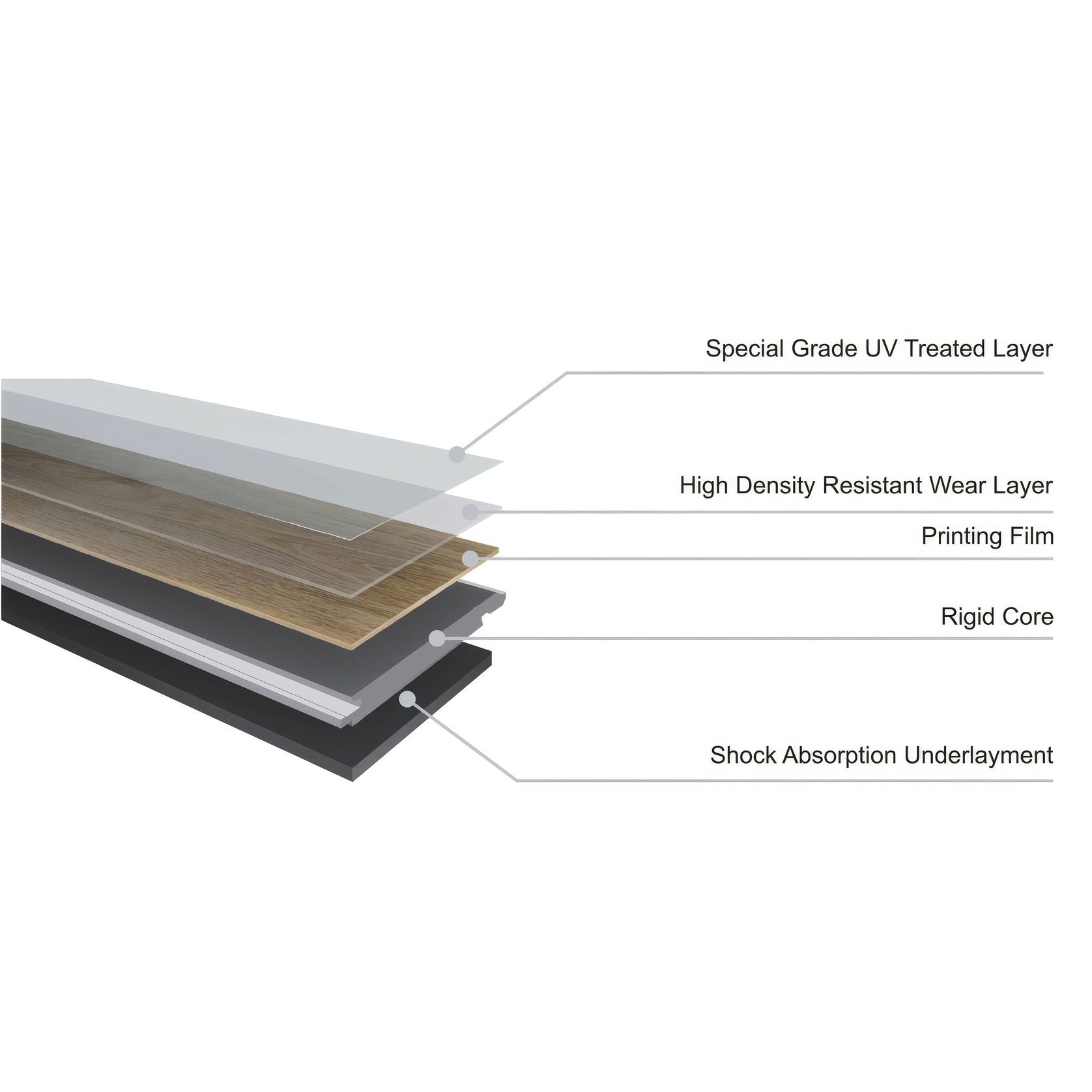 PREMIUM SPC RIGID INDOOR FLOORING gallery detail image