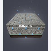 FlowPave Sett - permeable paving gallery detail image