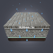 FlowPave Sett - permeable paving gallery detail image