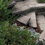 Keystone Country Manor® | Retaining Walls gallery detail image