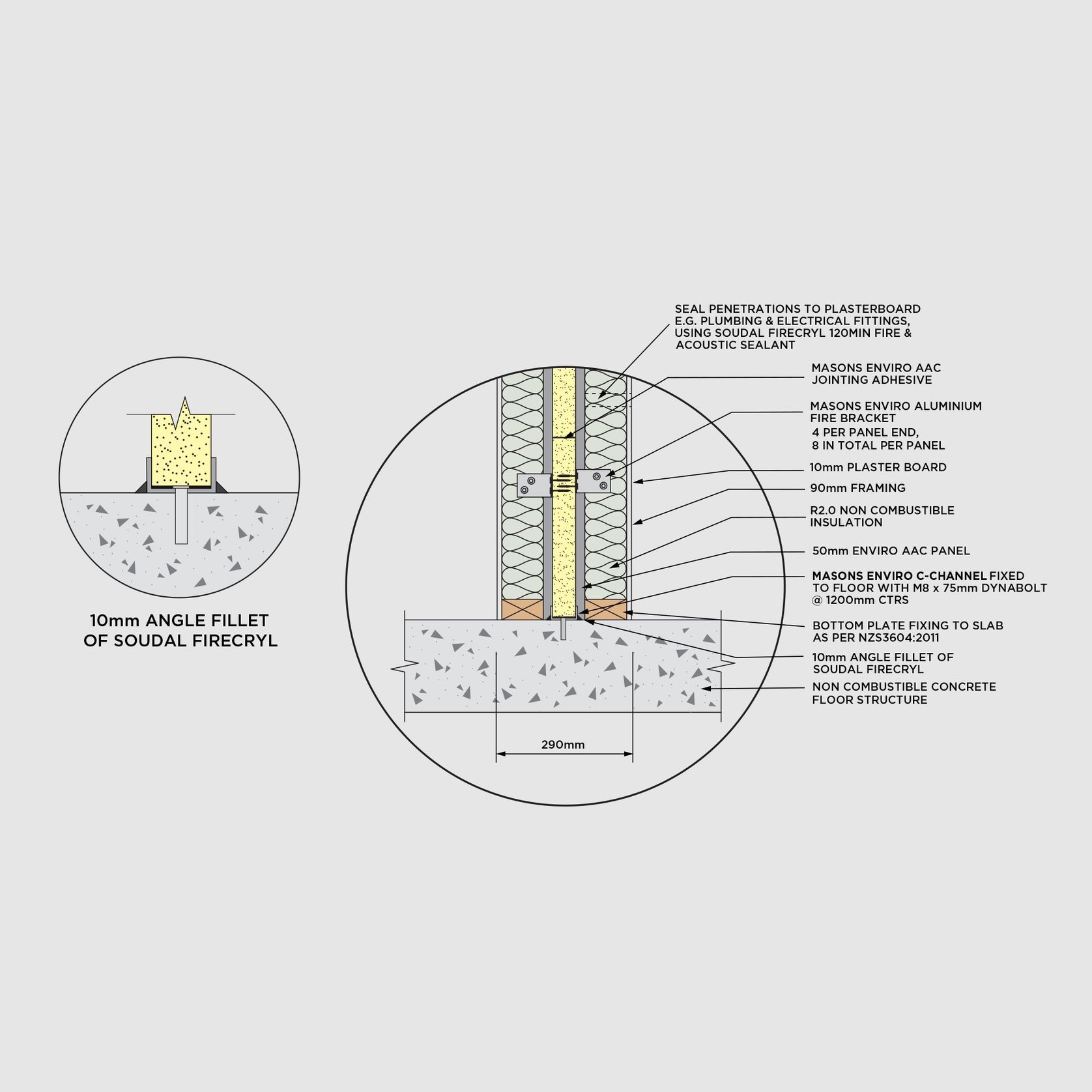 Masons Intertenancy Wall System gallery detail image