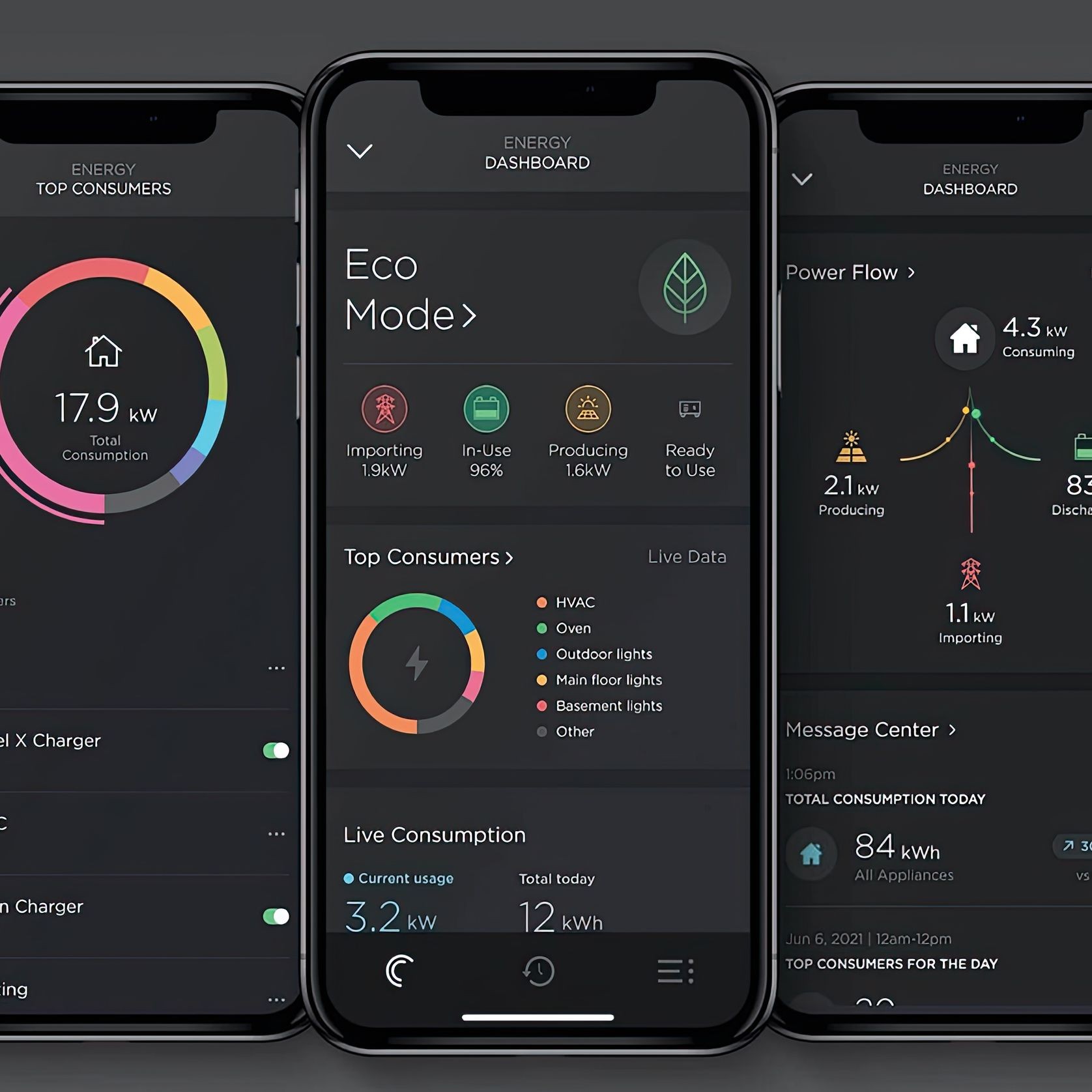 Climate & Comfort Control gallery detail image