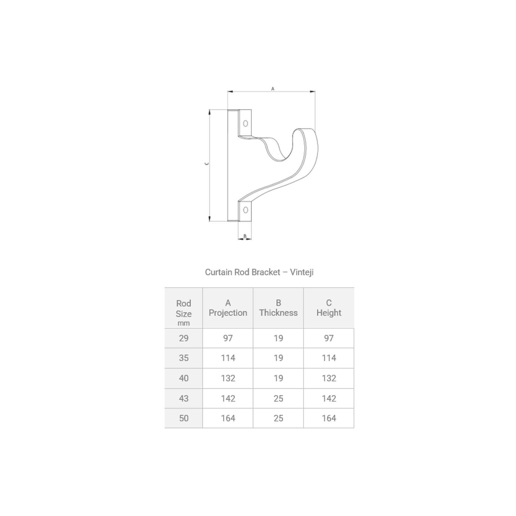 Vintej - Curtain Rod Bracket Pair gallery detail image